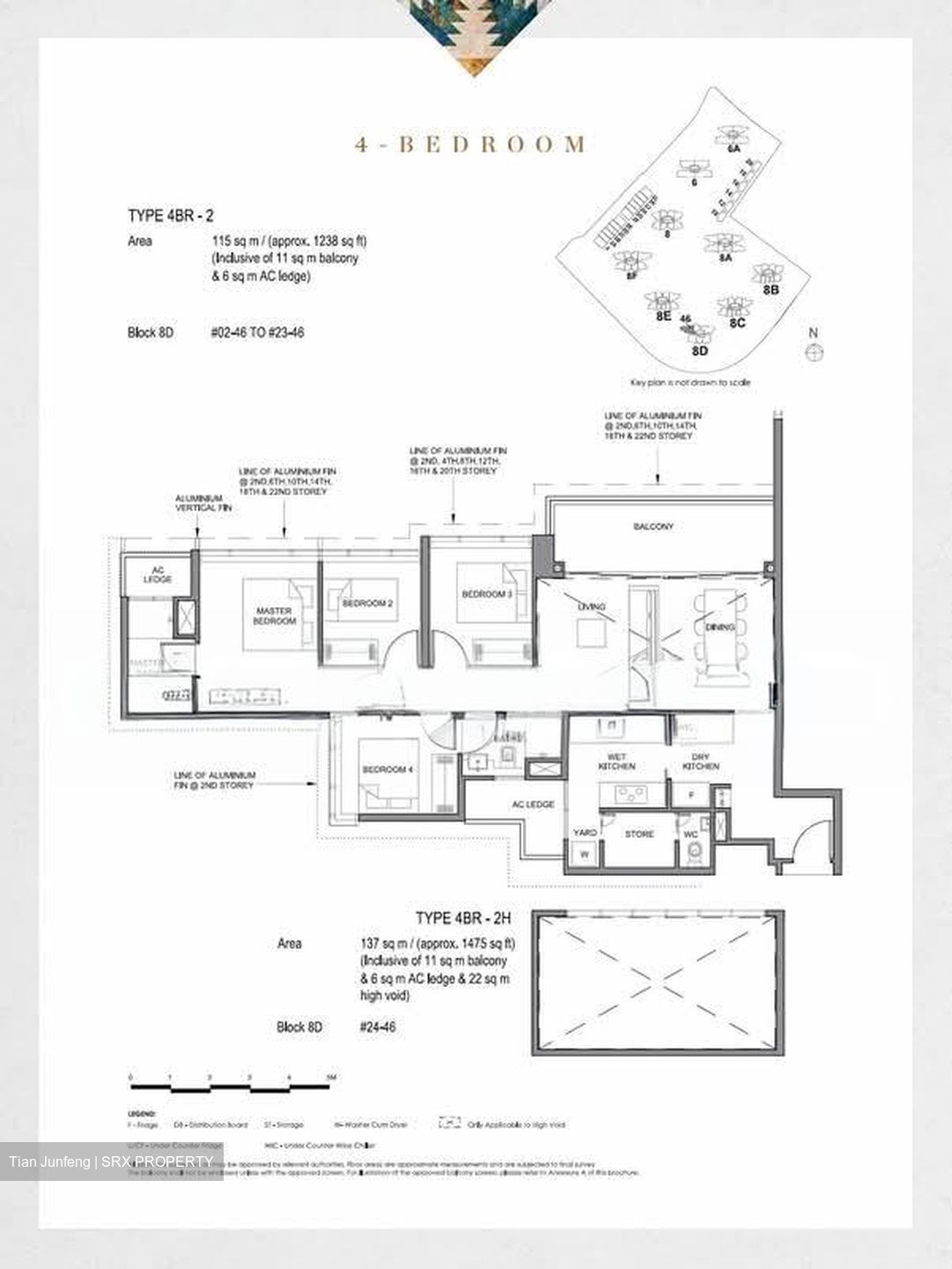 Parc Clematis (D5), Apartment #577442811